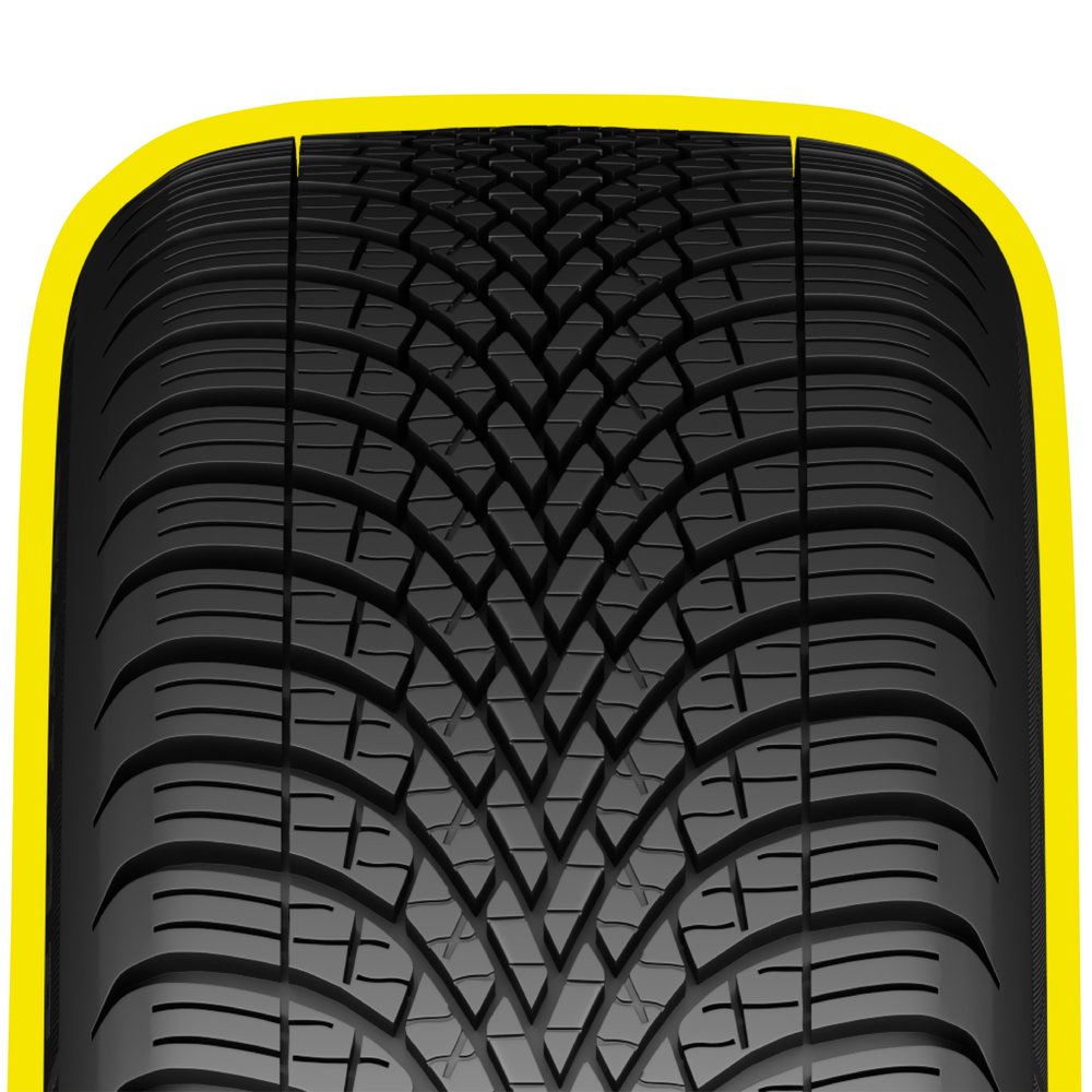 Battistrada Dunlop All Season 2