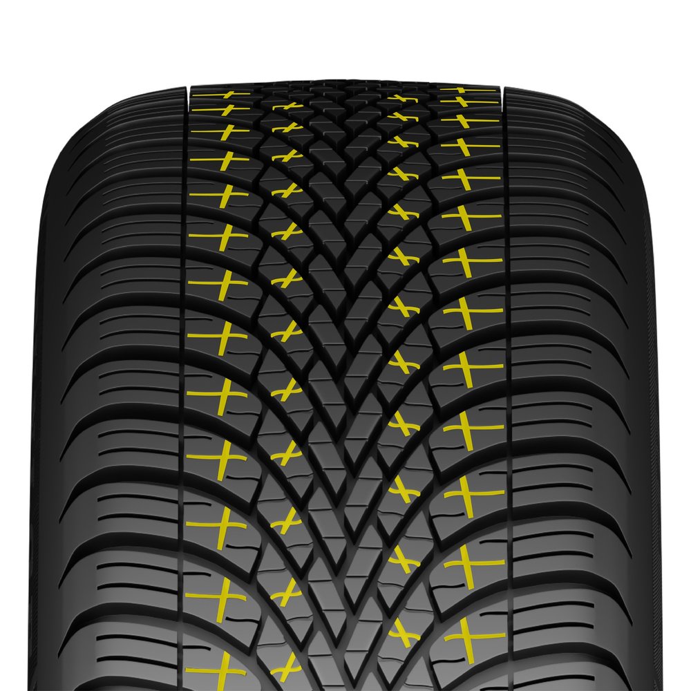 Lamelle 3D Dunlop