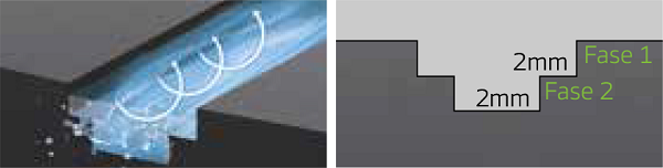 Aqua slant Aqua slant