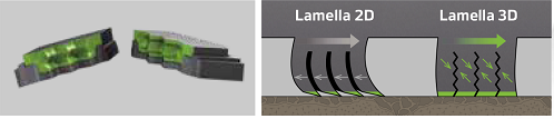 Lamelle 3d dettagli