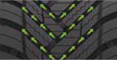 Tie Bar concavo Tie Bar concavo