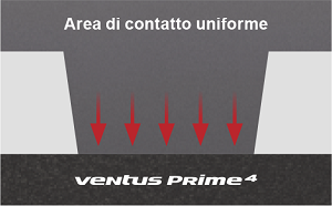Immagine pressione al suolo uniforme 2 Immagine pressione al suolo uniforme 2