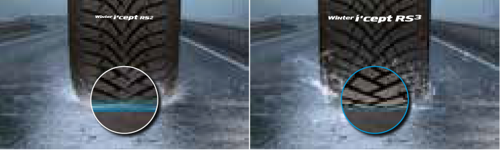 Dettaglio struttura anti aquaplaning Dettaglio struttura anti aquaplaning