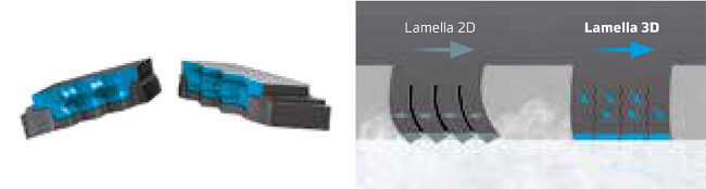 Lamella 3D dettaglio