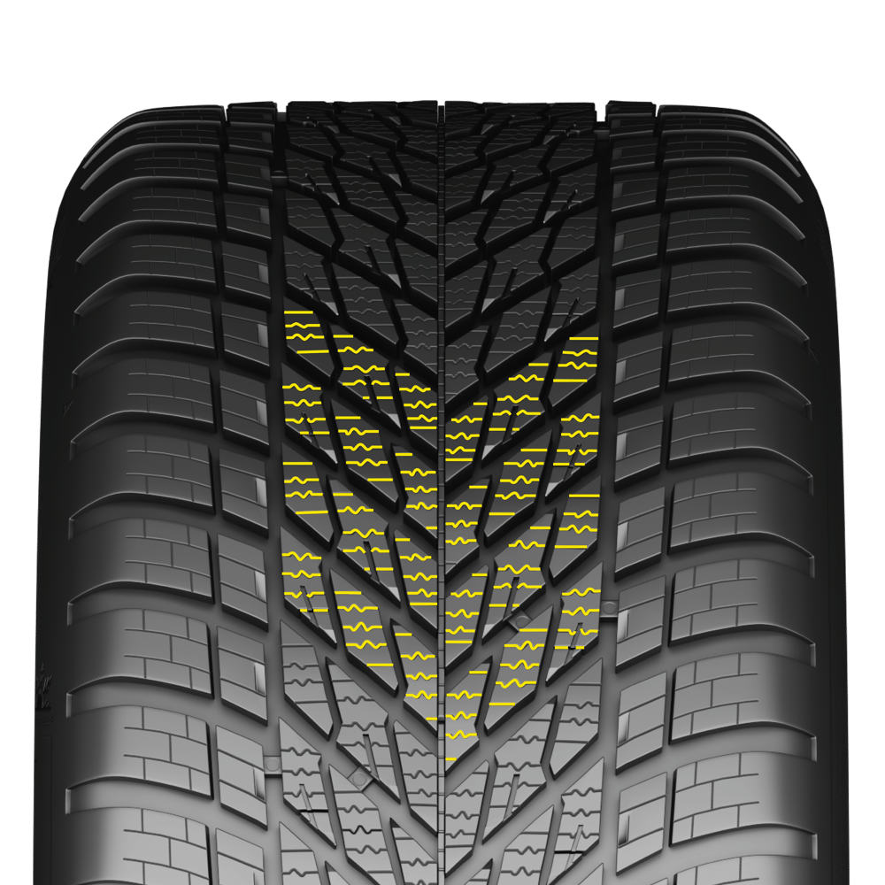 Lamelle 3D multidirezionali