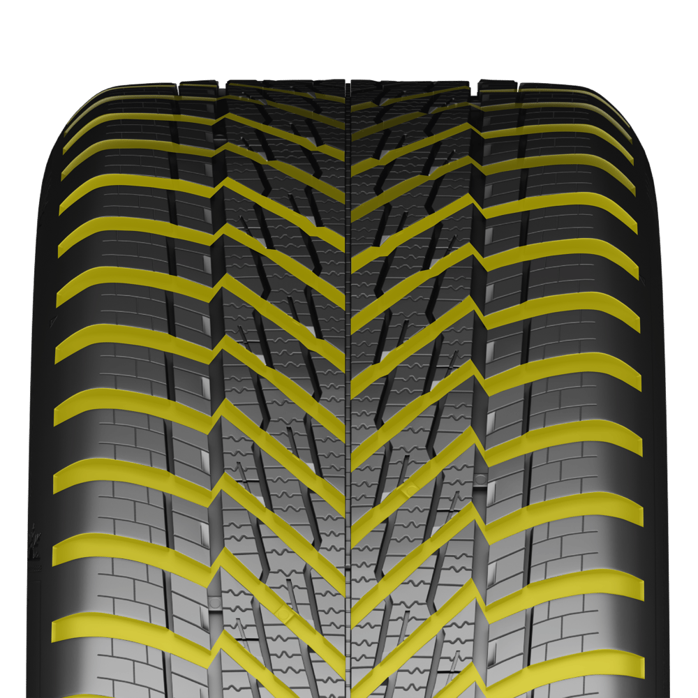 Aderenza invernale Winter Grip