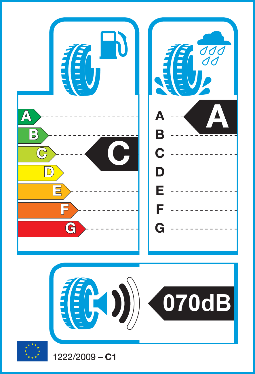 Etichetta Europea Michelin Michelin 205/65 R16 95W PRIMACY 5 pneumatici nuovi Estivo