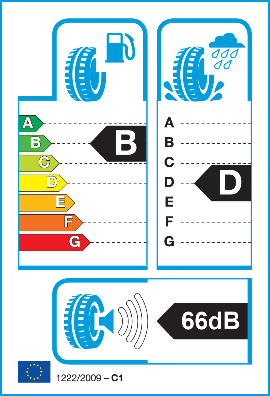 Etichetta Europea Linglong Linglong 165/65 R15 81T ECOMASTER_e Demo pneumatici nuovi Estivo