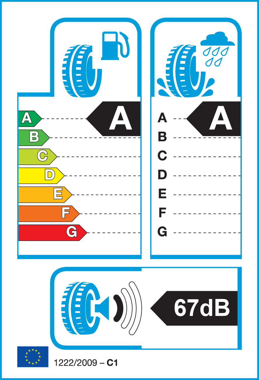 Etichetta Europea Dunlop Dunlop 255/60 R18 112V BLUE RESPONSE TG XL pneumatici nuovi Estivo