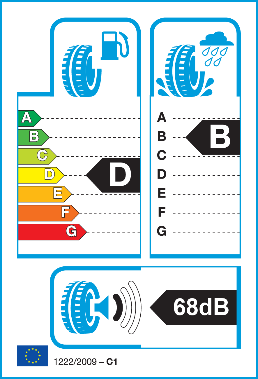 Etichetta Europea Fortuna Fortuna 185/55 R15 86V ECOPLUS2 4S XL pneumatici nuovi All Season