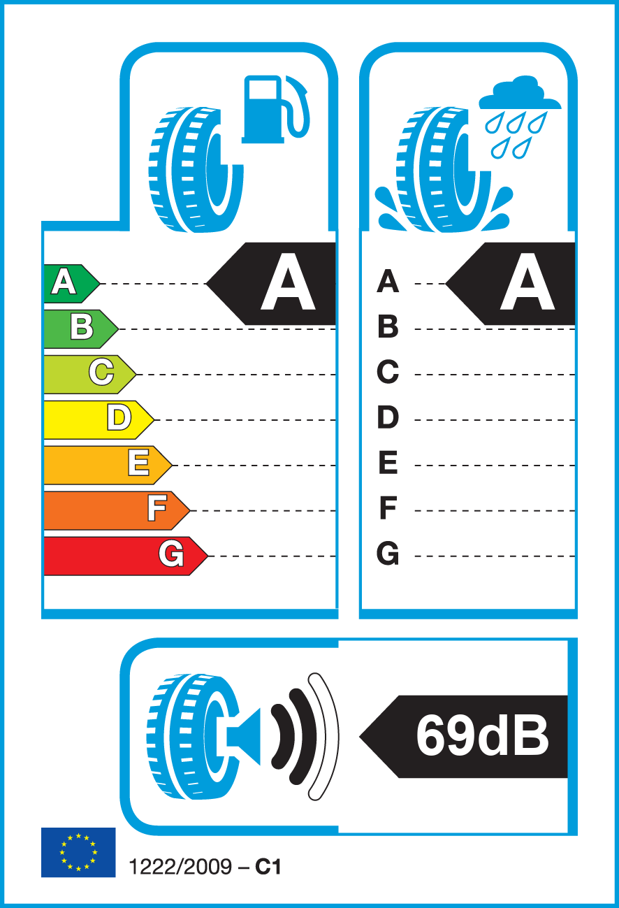 Etichetta Europea Giti Giti 225/55 R17 97V SYNERGY H2 pneumatici nuovi Estivo