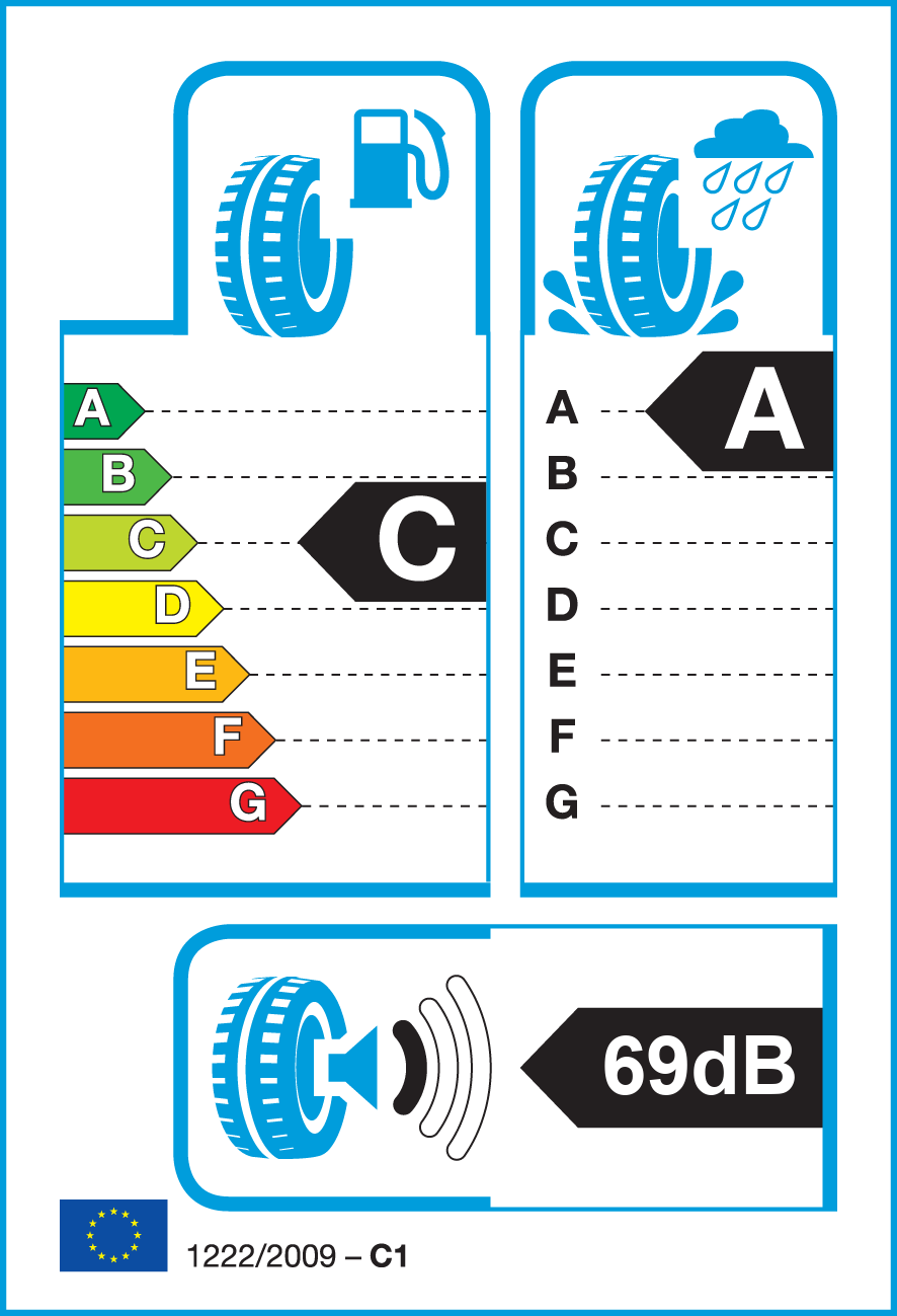 Etichetta Europea GT Radial GT Radial 245/40 R19 98Y SPORTACTIVE 2 EV pneumatici nuovi Estivo