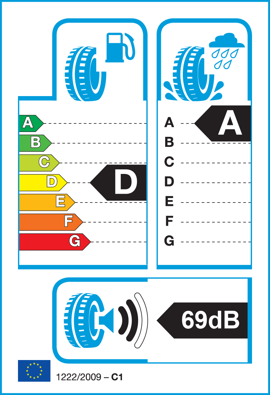 Etichetta Europea Roadstone Roadstone 225/50 R18 95V N FERA RU1 pneumatici nuovi Estivo