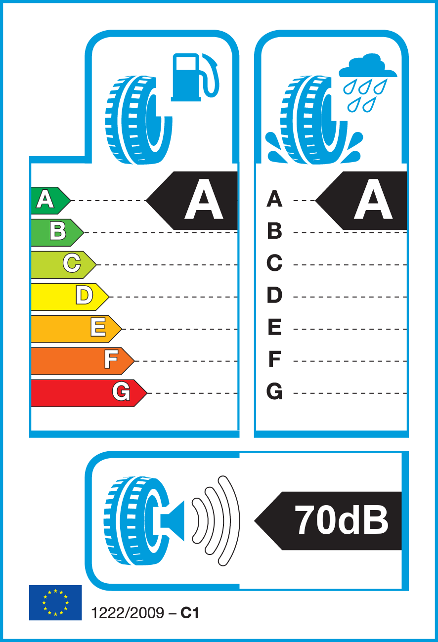 Etichetta Europea Vredestein Vredestein 185/65 R15 92V SPORTRAC 5 Demo AO XL pneumatici nuovi Estivo