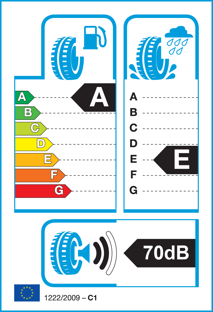 Etichetta Europea Michelin Michelin 195/55 R16 87V ENERGY SAV * pneumatici nuovi Estivo