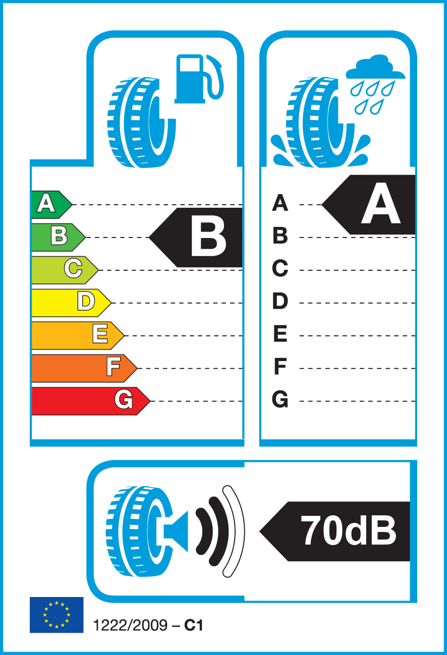 Etichetta Europea GT Radial GT Radial 225/65 R17 106V CLIMATEACTIVE pneumatici nuovi All Season