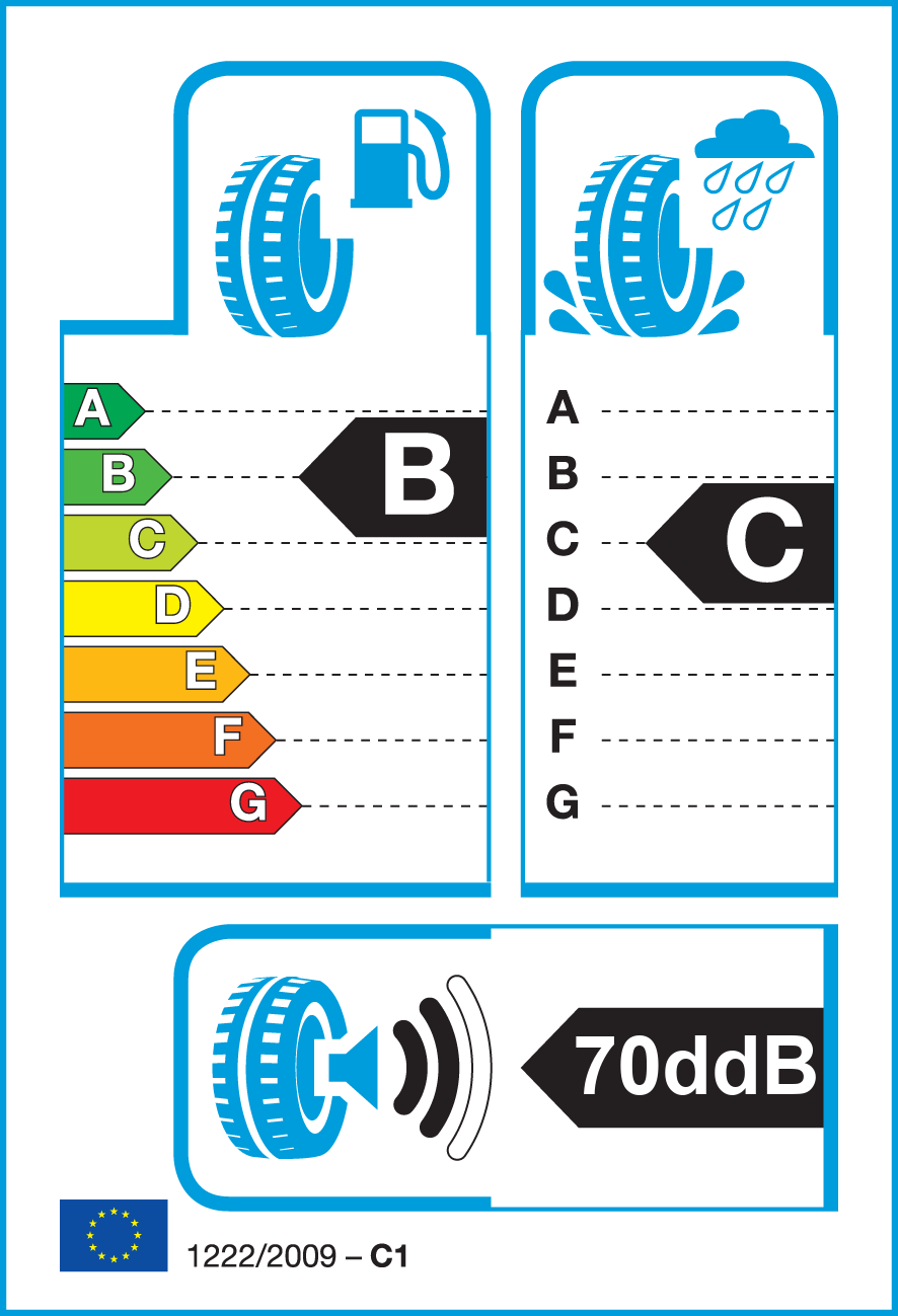 Etichetta Europea Nexen Nexen 185/55 R15 82V N'FERA SU4 pneumatici nuovi Estivo