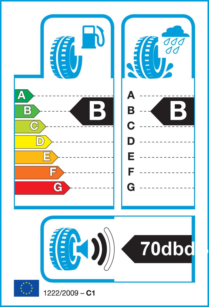 Etichetta Europea Nexen Nexen 185/55 R15 82V N'BLUE S pneumatici nuovi Estivo