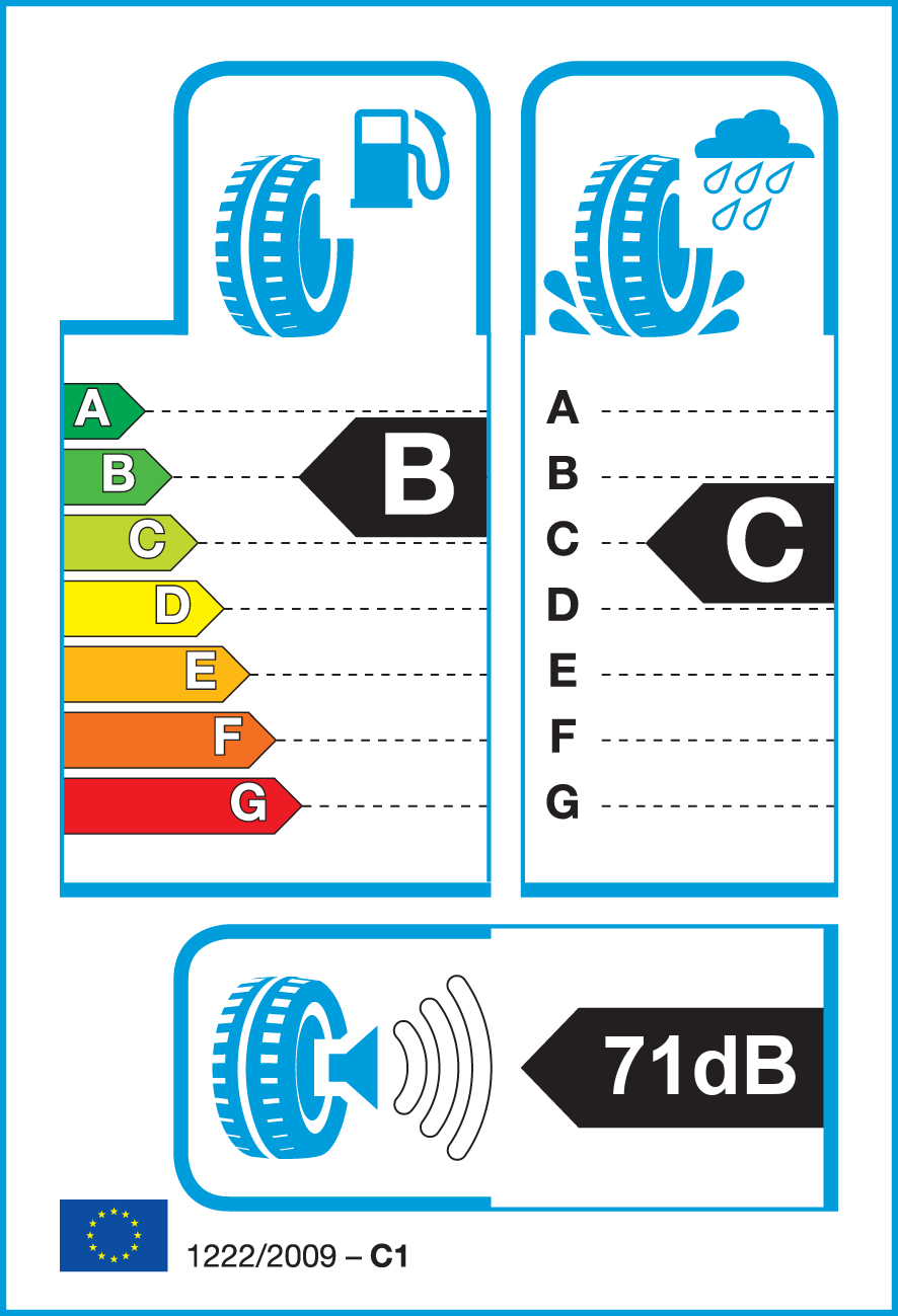 Etichetta Europea Radar Radar 185/65 R15 92H DIMAX TOURING XL pneumatici nuovi Estivo