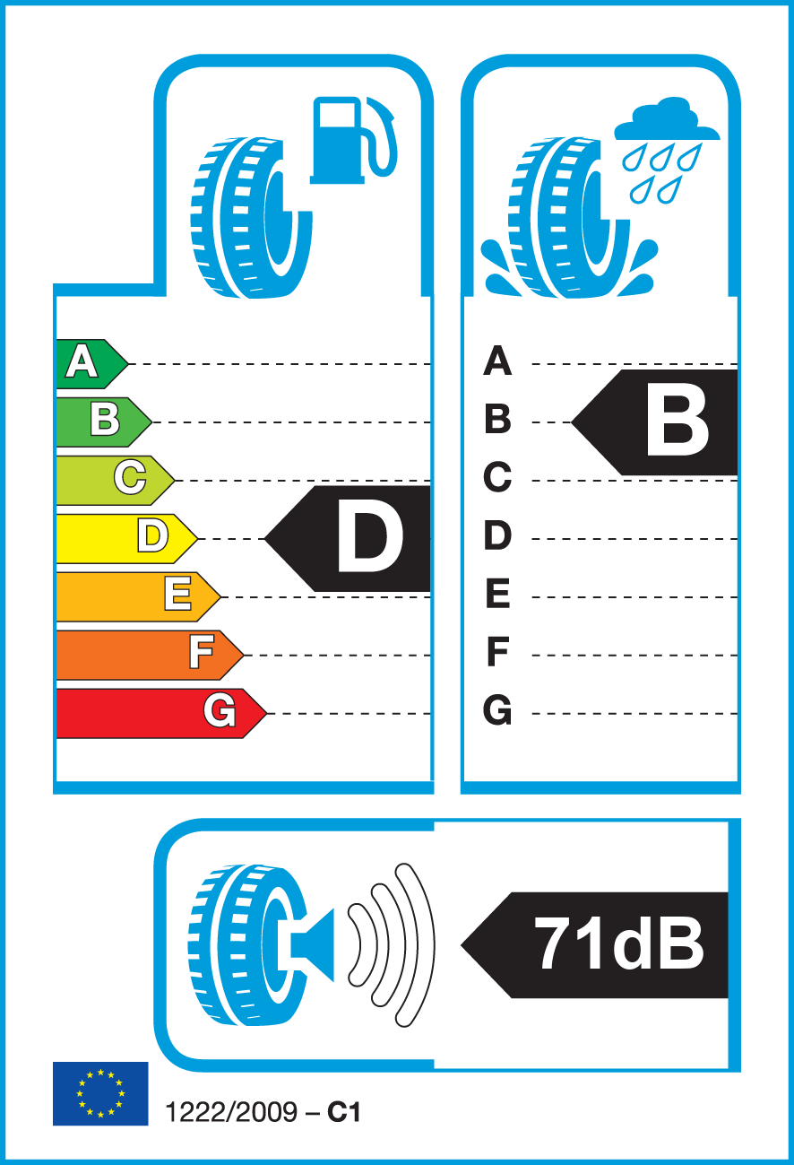 Etichetta Europea Continental Continental 205/55 R17 91V CONTIPREMIUMCONTACT 5 Demo pneumatici nuovi Estivo