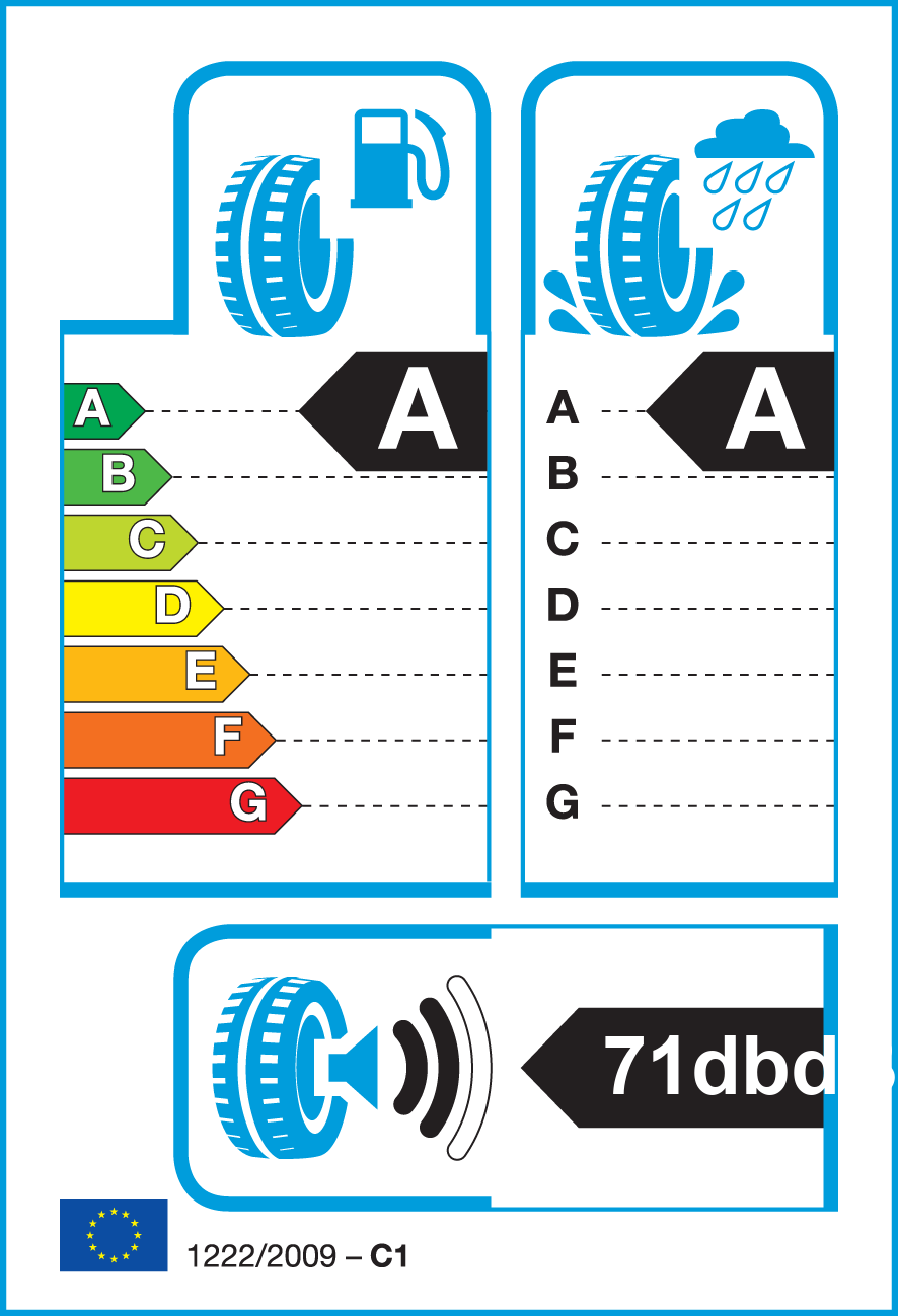 Etichetta Europea Nexen Nexen 215/60 R17 96H N´FERA PRIMUS pneumatici nuovi Estivo