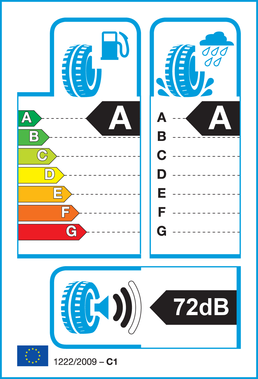Etichetta Europea Giti Giti 255/45 R20 101T GitiSynergy H2 SUV pneumatici nuovi Estivo