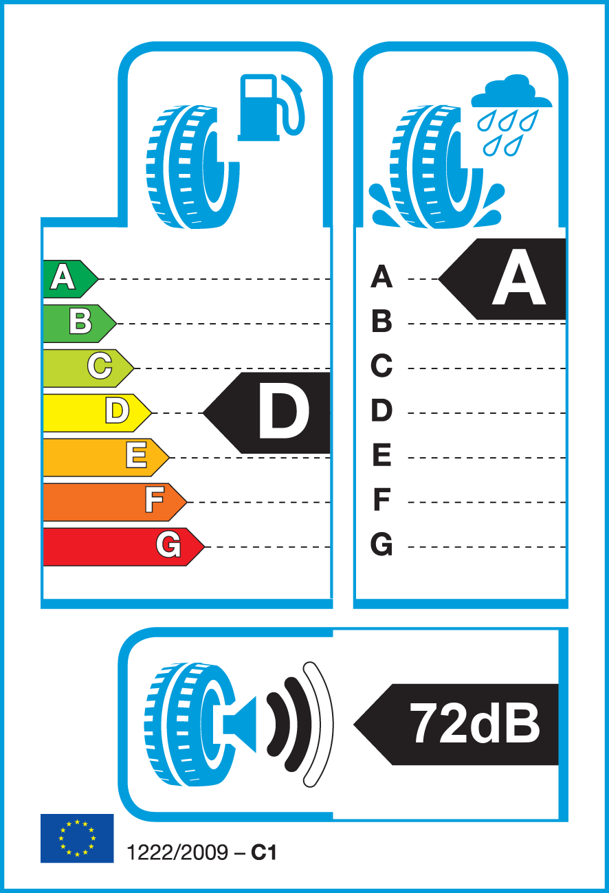 Etichetta Europea Gripmax Gripmax 225/45 R17 94Y PureGrip RS Z-1 Street Semi-slick MFS XL pneumatici nuovi Estivo