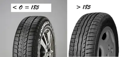 Formula Formula 185/60 R15 88T Formula Winter XL pneumatici nuovi Invernale 